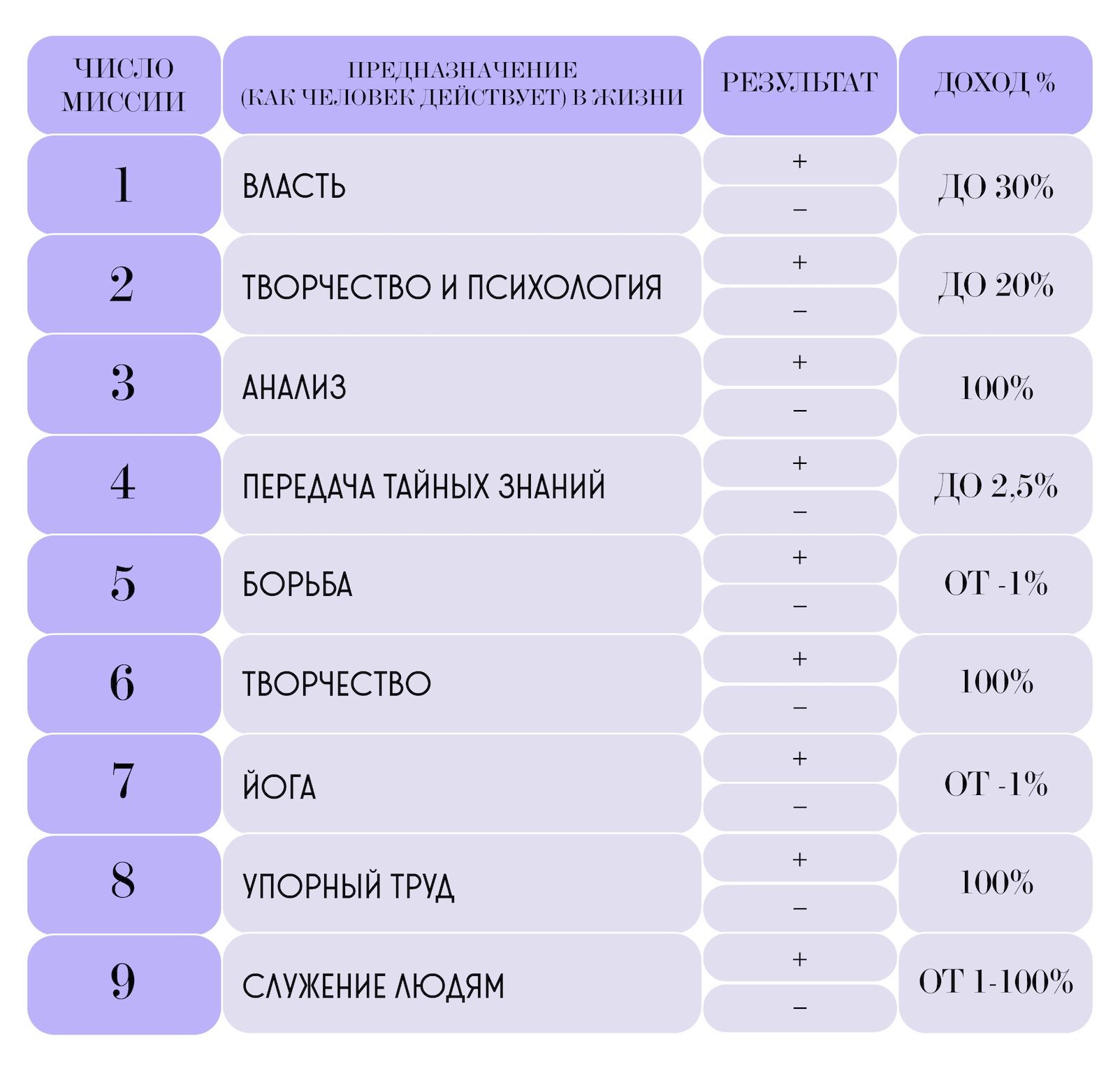 наука Сюцай